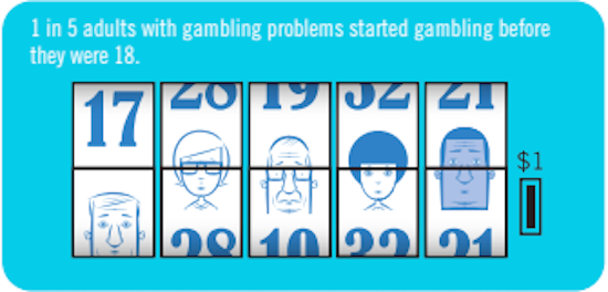 gambling problems beginning